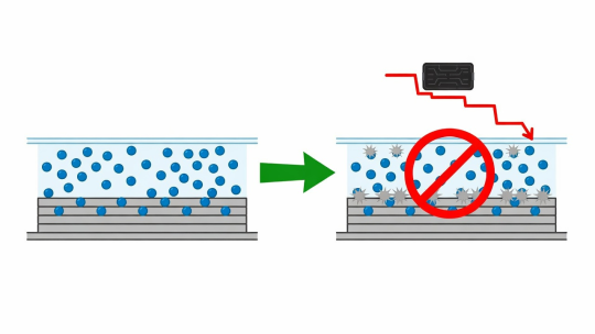 Flat vector diagram showing BMS current throttling at low cell temperatures to prevent lithium plating on the graphite anode
